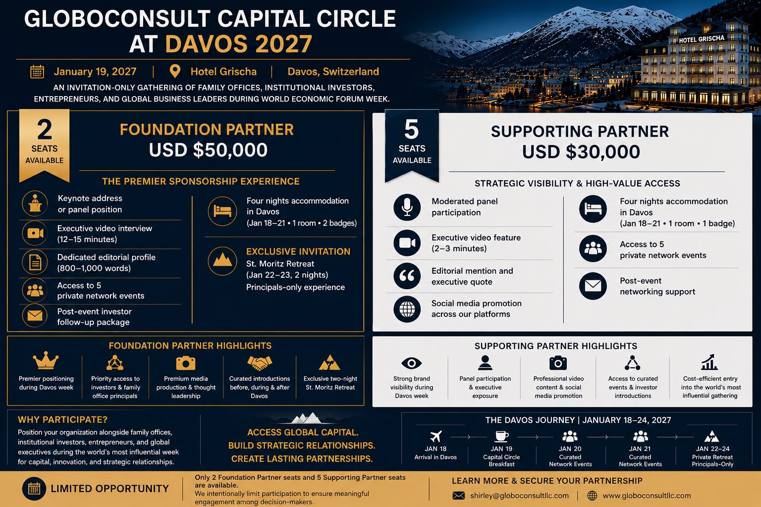 Davos 2027 Sponsorship Opportunities